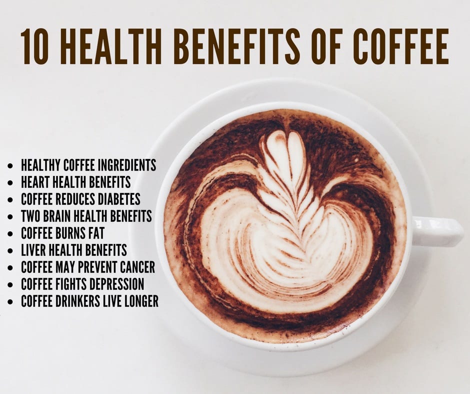 10 Health Benefits of Coffee, Confirmed in Actual Human Studies – Day